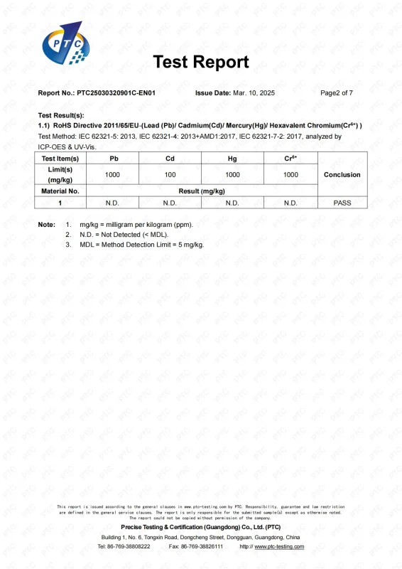 International Certification (10)