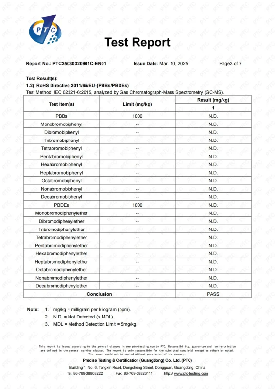 International Certification (9)