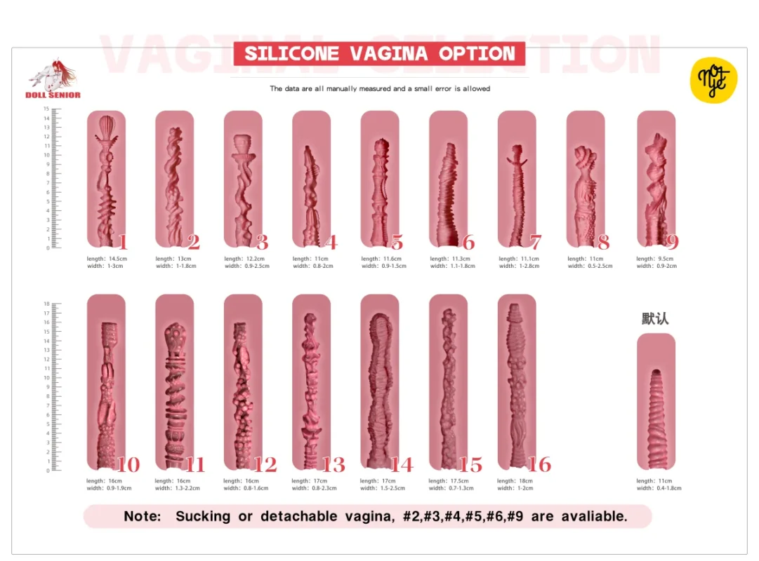 Doll Senior Vagina types