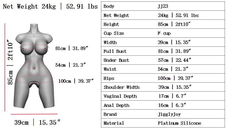 JJ23 torso body size JIgglyjoy doll JJ23 torso body size JIgglyjoy doll