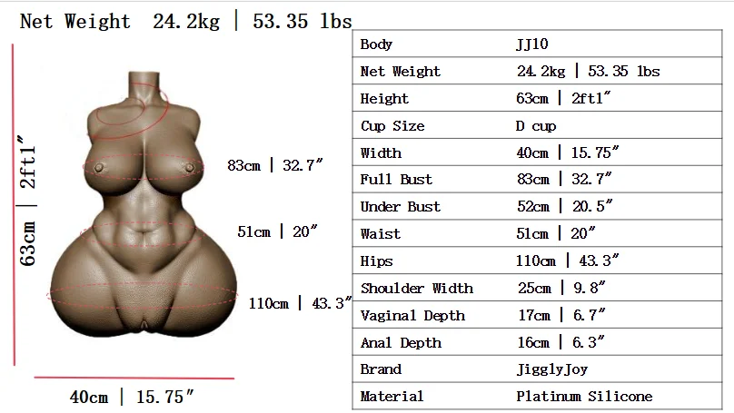 Jigglyjoy JJ10 Body Size Without Head