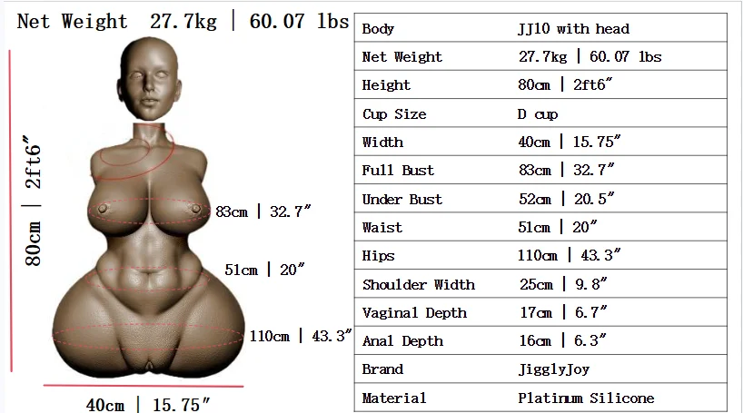 Jigglyjoy JJ10 Body Size with head Jigglyjoy JJ10 Body Size with head