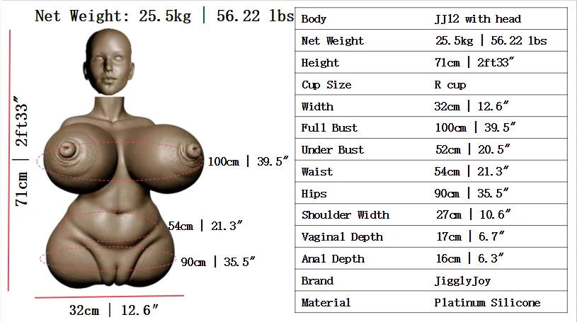Jigglyjoy JJ12 Body Size With head