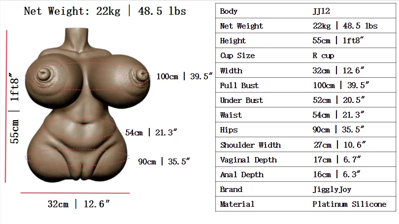 Jigglyjoy JJ12 Body Size Without Head